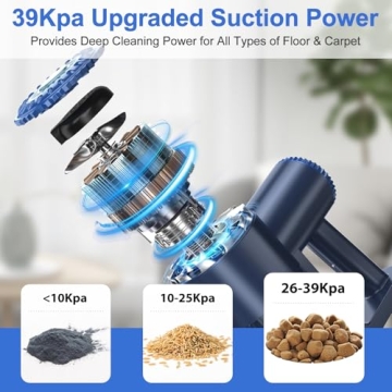 Cordless Vacuum Cleaner, Self-Standing Vacuum Cleaners with 180° Foldable Rod Rechargeable Cordless Vacuum 6 in 1 Lightweight Stick Vacuum with Powerful Suction，for Pet Hair Hardwood Floor (Blue)