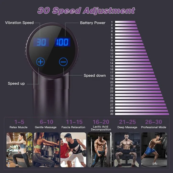 Shoulder Massager for Athletes - Advanced Therapy