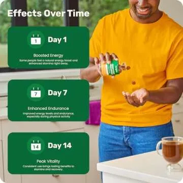 Fungies Cordyceps Gummies for Natural Energy Support