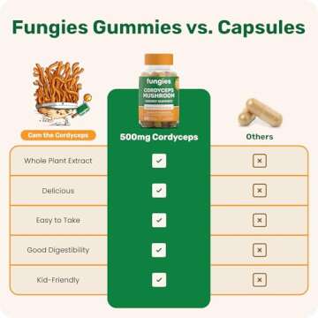 Fungies Cordyceps Gummies for Natural Energy Support