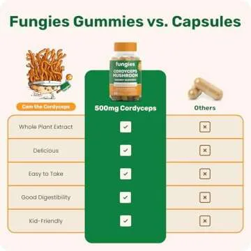 Fungies Cordyceps Gummies for Natural Energy Support