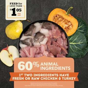 ACANA Grain Free Dry Dog Food, Puppy Recipe, 13lb