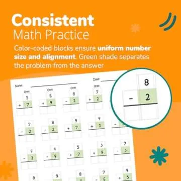 Channie’s One Page A Day Single Digit Addition & Subtraction Workbook for Pre-Kindergarten - 1st Grade Elementary School Students, Single Digit Math Practice, 50 Pages