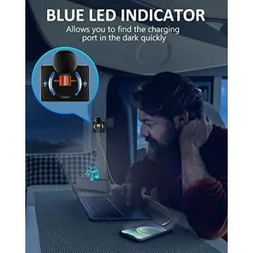 ELECTOP Quick Charge 3.0 USB Outlet for RVs