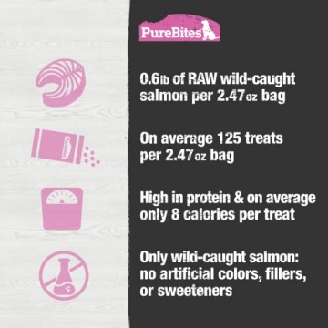 PureBites Freeze Dried Salmon Treats for Healthy Pets