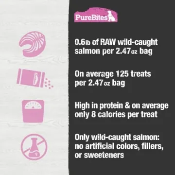 PureBites Freeze Dried Salmon Treats for Healthy Pets