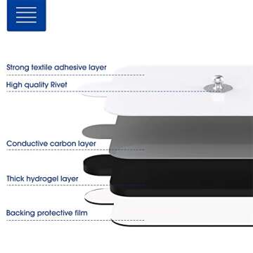 TENS/EMS Unit Replacement Pads NURSAL 20 Pack 3.5mm Snap Electrode Patches for Electrotherapy, Reusable Self-Adhesive Electrodes Pads, Compatible with Belifu, AVCOO, Neocarbon, MEDVICE TENS White