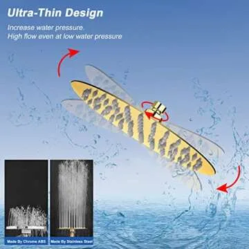 NearMoon Rain Shower Head, Ultra-Thin Design-Pressure Boosting, Awesome Some Experience, High Flow S...