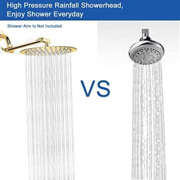 NearMoon Rain Shower Head, Ultra-Thin Design-Pressure Boosting, Awesome Some Experience, High Flow Stainless Steel Rainfall Head (8 Inch,Chrome Gold)