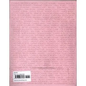 100 Years of Fashion: A Visual Guide to Style Evolution