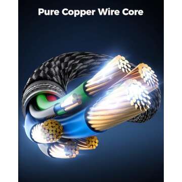 Cratree HDMI Cable 15FT Long - 8K Ultra High Speed HDMI Cable,48Gbps Braided HDMI Cord,8K 60hz,4K 12...