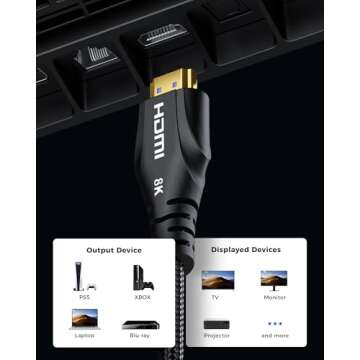 Cratree HDMI Cable 15FT Long - 8K Ultra High Speed HDMI Cable,48Gbps Braided HDMI Cord,8K 60hz,4K 120hz,eARC,HDCP 2.2&2.3 - Compatible for HDTV/PS5/Xbox