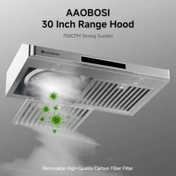 AAOBOSI Range Hood 30 inch Under Cabinet, 700-CFM Gesture Sensing 3 Speed Non-Ducted Ductless Range Hood with LED Lights Exhaust Fan, Stainless Steel Kitchen Vent Hood
