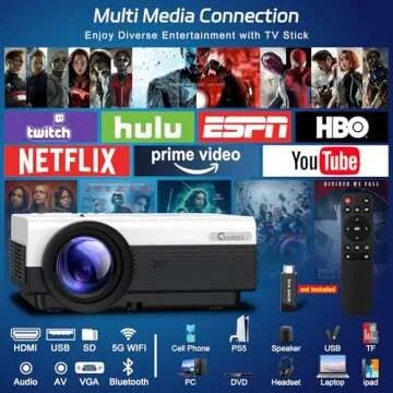 Mini Projector with WiFi and Bluetooth, 4K Decode Indoor Outdoor Use Native 1080P Video Game Projector with HIFI Speakers, 400 ANSI 300'' Cast 50% Zoom Phone Mirror for HDMI/IOS/TV Stick/PS5