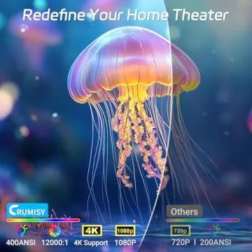 Mini Projector with WiFi and Bluetooth, 4K Decode Indoor Outdoor Use Native 1080P Video Game Projector with HIFI Speakers, 400 ANSI 300'' Cast 50% Zoom Phone Mirror for HDMI/IOS/TV Stick/PS5