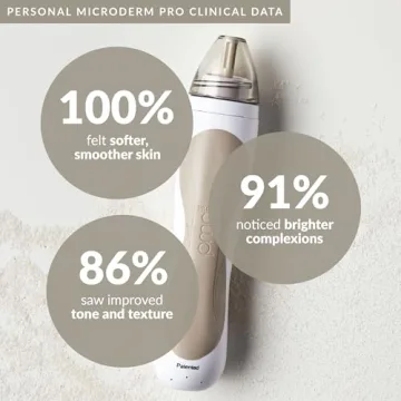 PMD Personal Microderm Pro Home Microdermabrasion Machine