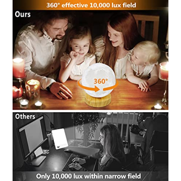 Rsccleaner 10000 Lux Light Therapy Lamp with Remote Control