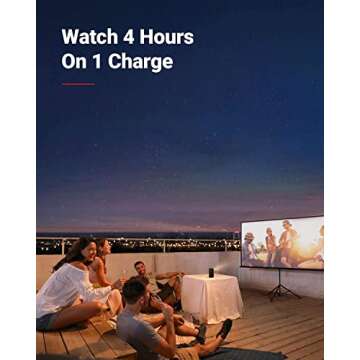 NEBULA by Anker Capsule Max, Mini Projector with WiFi and Bluetooth, Small Projector, 200 ANSI Lumen, Projector Portable, Native 720p HD, 8W Speaker, 100 Inch Picture, 4Hr Video Playtime, Home Theater