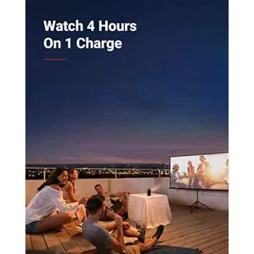 NEBULA by Anker Capsule Max, Mini Projector with WiFi and Bluetooth, Small Projector, 200 ANSI Lumen, Projector Portable, Native 720p HD, 8W Speaker, 100 Inch Picture, 4Hr Video Playtime, Home Theater