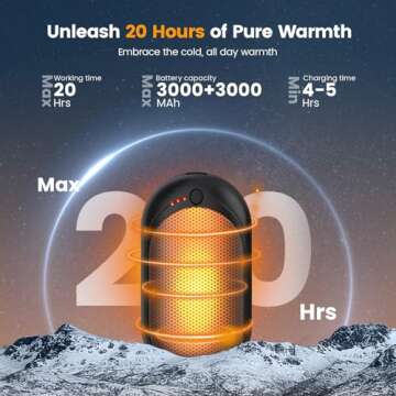 20Hrs Hand Warmers, AI Mini Portable Hot Hand Handwarmers 2 Pack, 6000mAh Rechargeable Electric Reus...