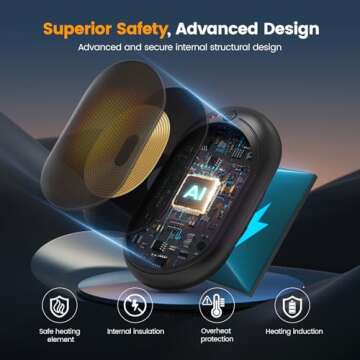 20Hrs Hand Warmers, AI Mini Portable Hot Hand Handwarmers 2 Pack, 6000mAh Rechargeable Electric Reusable Pocket Heater Gifts for Raynauds, Hunting, Golf, Camping, Christmas