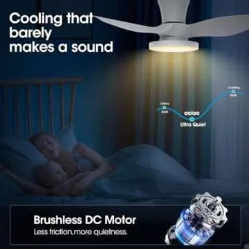 ocioc 32 Inch Quiet Ceiling Fan Remote Control with Light