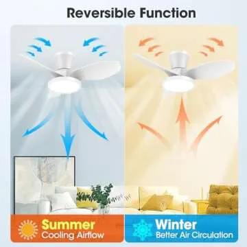 ocioc 32 Inch Quiet Ceiling Fan Remote Control with Light