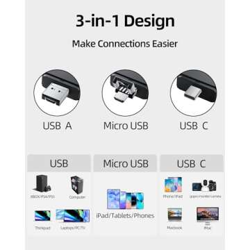 Vanja SD Card to USB Adapter, 3-in-1 USB-C USB-A Micro USB SD Card Reader,Trail Camera Memory Card R...