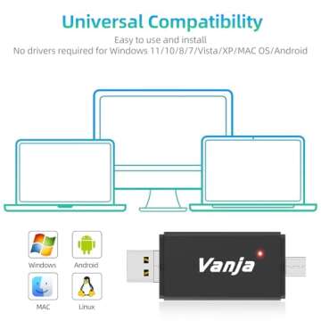 Vanja SD Card to USB Adapter, 3-in-1 USB-C USB-A Micro USB SD Card Reader,Trail Camera Memory Card Reader for PC/Laptop/Phone/Tablet, for SD SDXC SDHC MMC RS-MMC microSDXC microSD microSDHC UHS-I Card