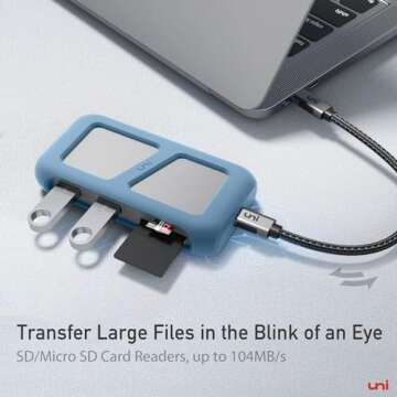 uni USB C Hub Multiport Adapter with Detachable Cable, 8-in-1 USB C Hub with 4K HDMI, 1Gbps Ethernet, SD Card Reader, 100W PD, Compatible for MacBook Pro 2023, iPad Pro 2023, Galaxy S24/S23 & More