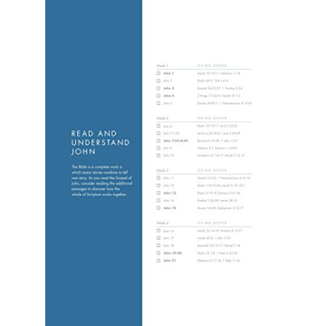 CSB She Reads Truth Bible - Colorful Design & Notetaking Space