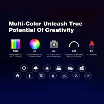 Godox TL60 Full-Color RGB Tube Light, CRI 96 TLCI 98 Accurate Color, 2700k-6500K Adjustable, 39 Light Effects, Supports APP/Remote/DMX Control, App Supports Color Gel Mode and Color Picker