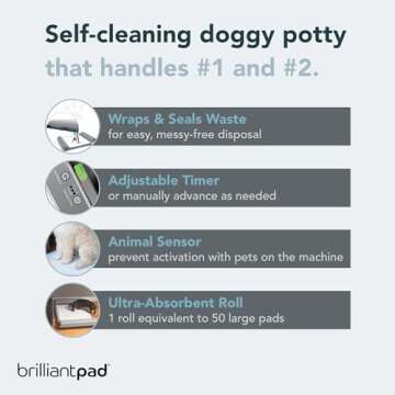 BrilliantPad Automatic Indoor Dog Potty for Small Pets