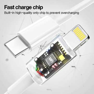 3Pack USB C Fast Charger for iPhone, 20W PD Adapter with 6FT Type C to L.ightning Cable USB C Wall Charger for iPhone 14/13/12/11 Pro/Pro Max/XS Max/XS/XR/X and more