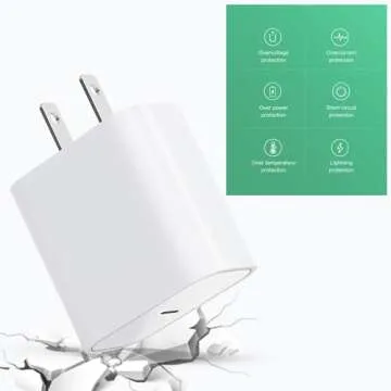 3Pack USB C Fast Charger for iPhone, 20W PD Adapter with 6FT Type C to L.ightning Cable USB C Wall Charger for iPhone 14/13/12/11 Pro/Pro Max/XS Max/XS/XR/X and more
