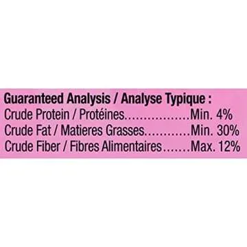 Heath Outdoor Products DD-15 Berry Blast Suet Cake, Case of 12, 0.75 lb