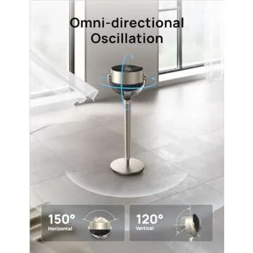 Dreo Smart 43'' Pedestal Fan with Quiet Oscillation & Control