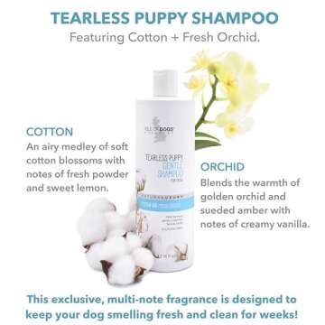 Isle of Dogs - Everyday Natural Luxury Tearless Puppy Shampoo - Cotton + Fresh Orchid - Sulfate & Paraben Free Formula - Gentle Pet Shampoo For Dogs Of All Ages & Coat Types - Made in the USA - 16 Oz