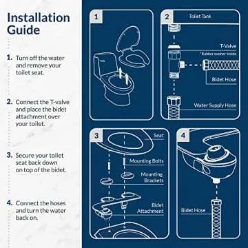 Bio Bidet Slim Glow Bidet Attachment for Toilet, Non Electric, Self Cleaning Dual Nozzles for Front and Rear Cold Water Wash, Night Light Knob, White
