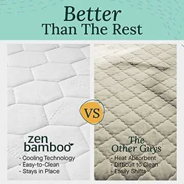 Zen Mattress Pad Cover - Cooling Bed Topper & Waterproof Protector w/Deep Pockets, King Size, White
