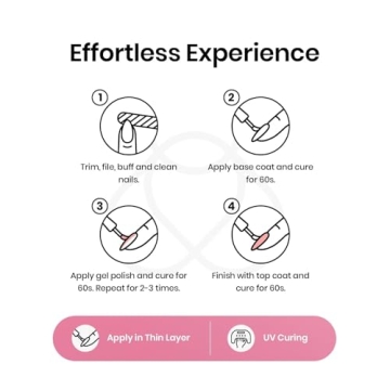 Beetles Hot Pink Gel Nail Polish for Vibrant Manicures