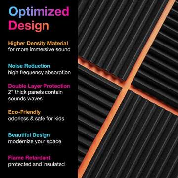 Fstop Labs Acoustic Panels, 2" X 12" X 12" Acoustic Foam Panels, Studio Wedge Tiles, Sound Panels wedges Soundproof Foam Padding Sound Insulation Absorbing