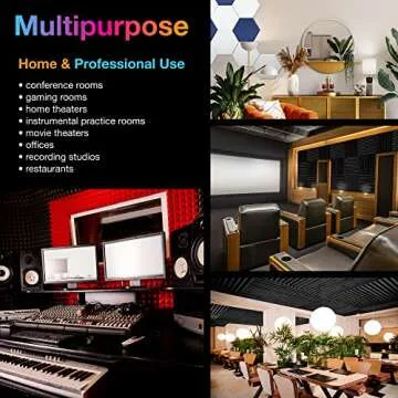 Fstop Labs Acoustic Panels, 2" X 12" X 12" Acoustic Foam Panels, Studio Wedge Tiles, Sound Panels wedges Soundproof Foam Padding Sound Insulation Absorbing