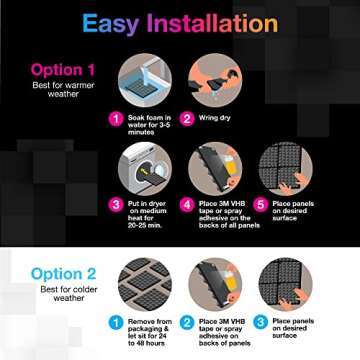 Fstop Labs Acoustic Panels, 2" X 12" X 12" Acoustic Foam Panels, Studio Wedge Tiles, Sound Panels wedges Soundproof Foam Padding Sound Insulation Absorbing