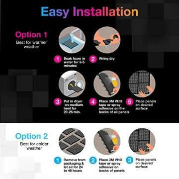 Fstop Labs Acoustic Panels, 2" X 12" X 12" Acoustic Foam Panels, Studio Wedge Tiles, Sound Panels wedges Soundproof Foam Padding Sound Insulation Absorbing