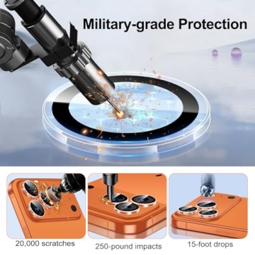 QHOHQ 3 Set Camera Lens Protector - Military Grade, Easy Install