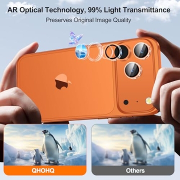 QHOHQ Camera Lens Protector - 3 Set for iPhone 17/16/15 Pro Max