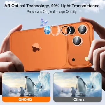 QHOHQ Camera Lens Protector - 3 Set for iPhone 17/16/15 Pro Max