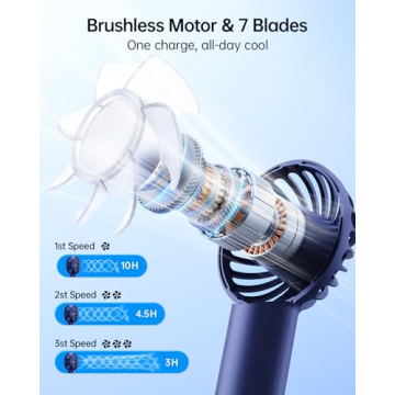 SWEETFULL Mini Portable Fan Stylish & Powerful Handheld Fan