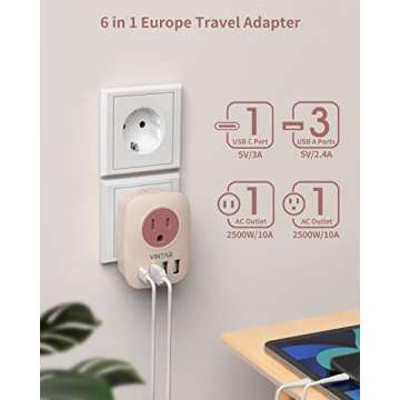 European Travel Plug Adapter,VINTAR International Power Plug Adapter with 1 USB C, 3 USB A Ports and 2 US Outlets,6 in 1 Type C Charger Travel Essentials to Most of Europe Greece, Italy(Pink)